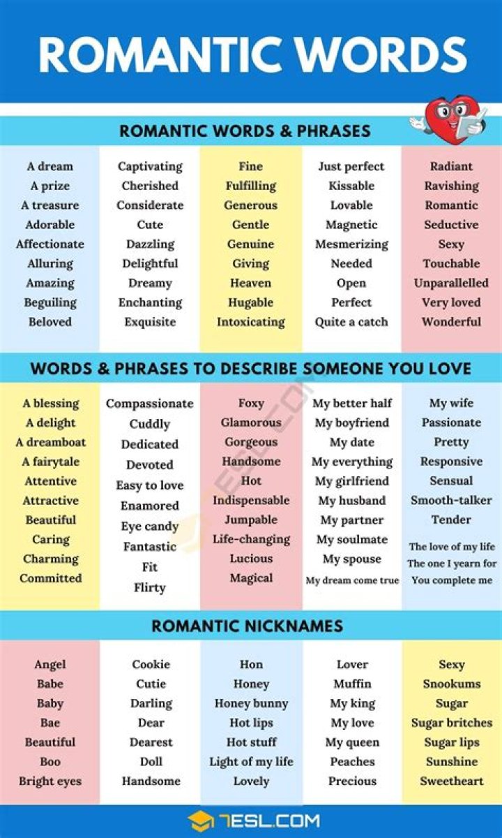 100+ Romantic Words & Sweet Words for Someone You Love &bull; 7ESL