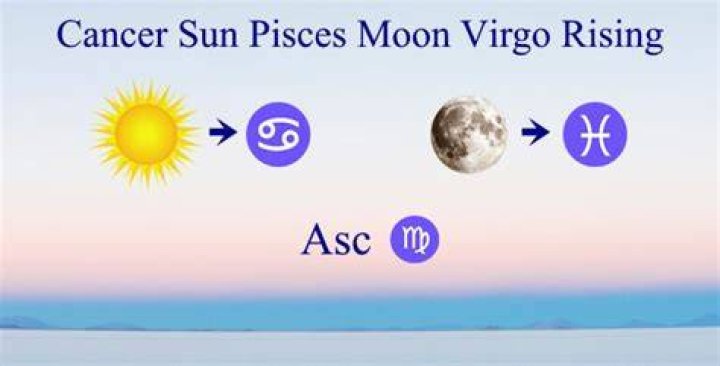 12 Cancer Sun Pisces Moon Personality Traits
