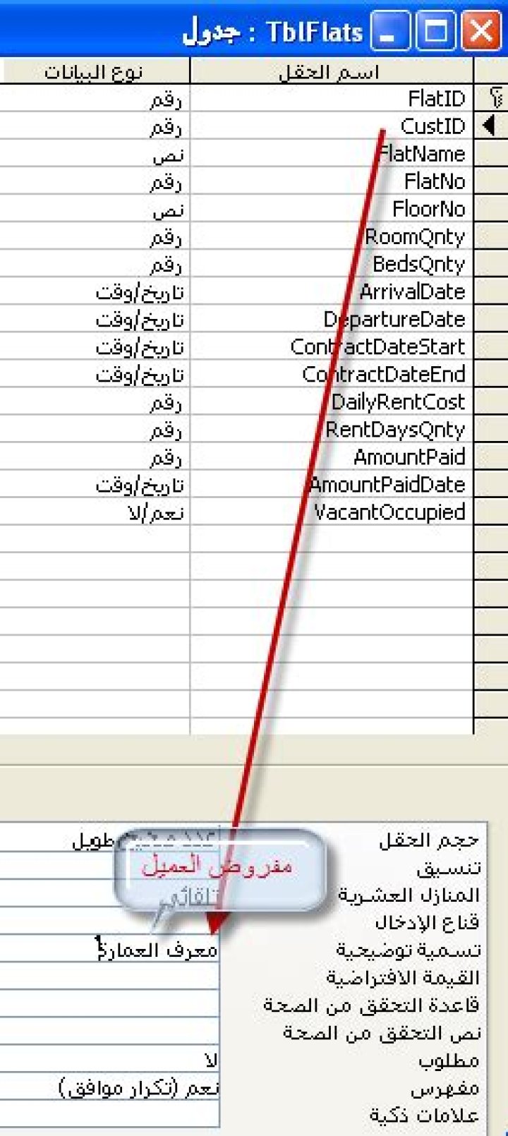 الفرق بين المخ والعقل الفرق بين المخ والعقل