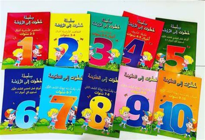خطوات كتابة البَحث العلمي بالترتيب خطوات كتابة البحث العلمي بالترتيب