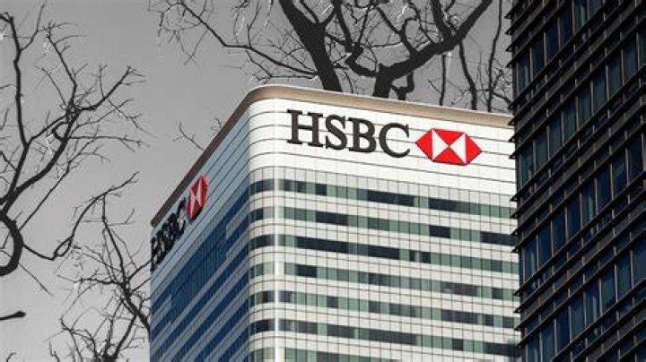 فروع بنك hsbc في الإسكندرية