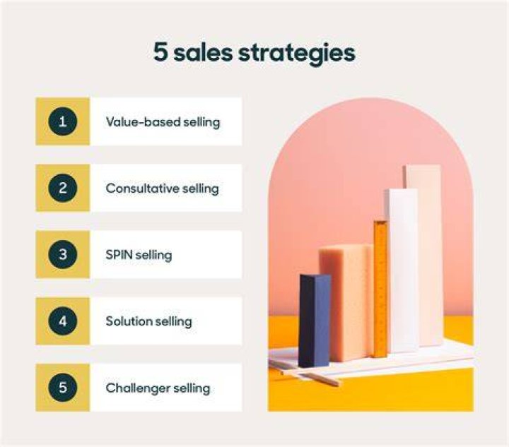 5 Effective Phone Sales Strategies for Home Insurance Agents HBW Leads
