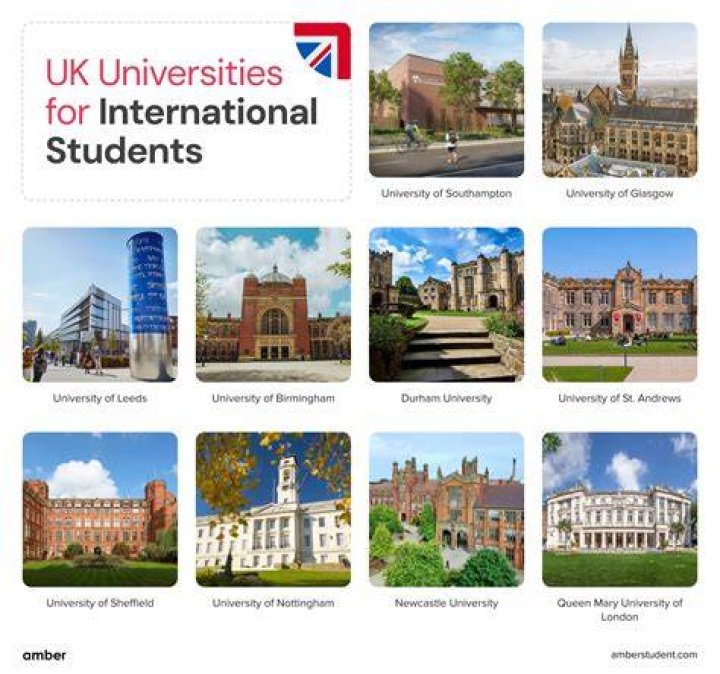 9 Best Universities in England for International Students
