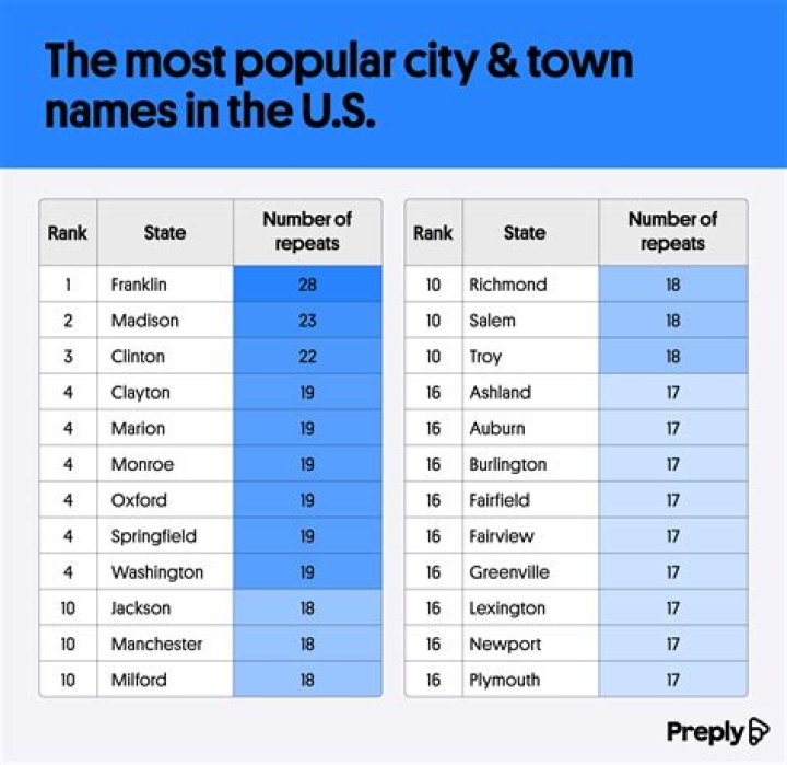 9 Town And Cities In Belgium To Visit Hand Luggage Only