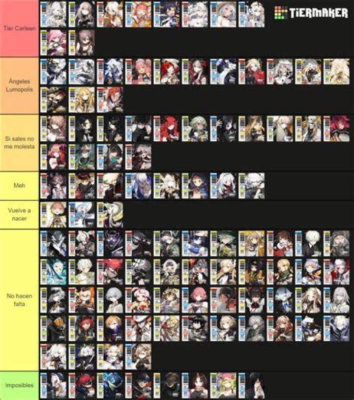 Alchemy Stars tier list will help you start off with the best characters if you are unsure about picking one of them.