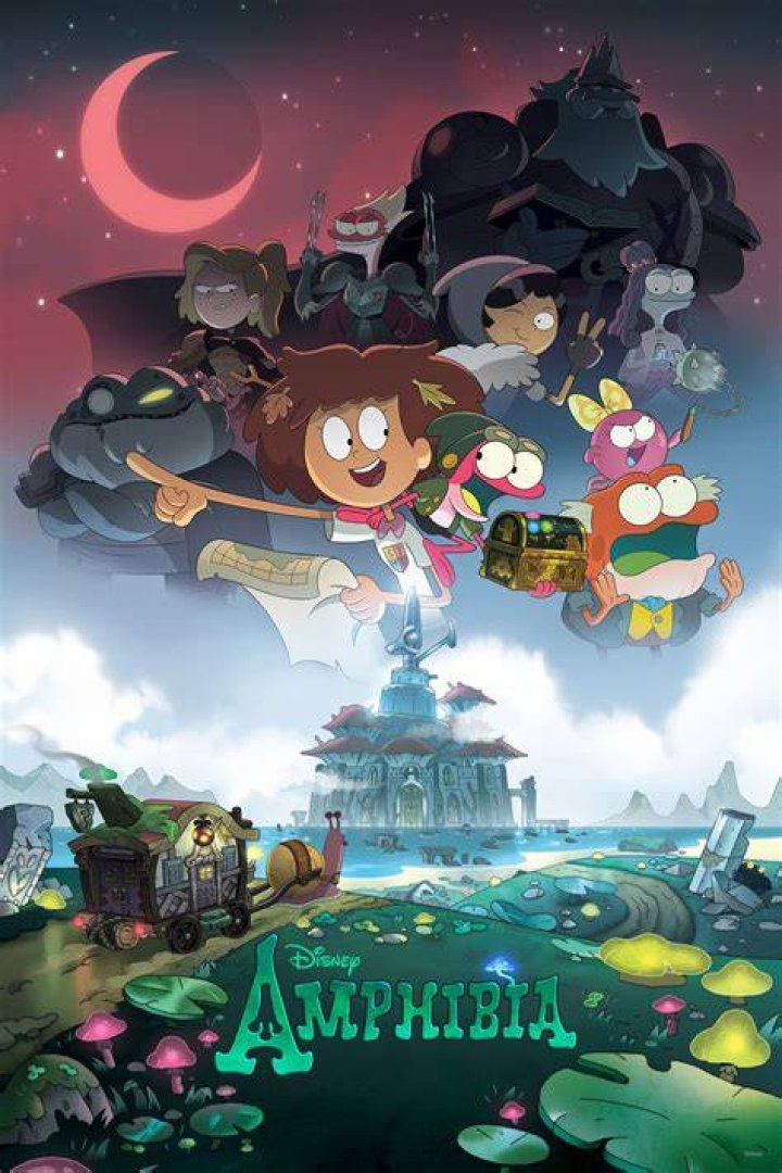 Amphibia (TV Series 20192022) Posters &mdash; The Movie Database (TMDB)