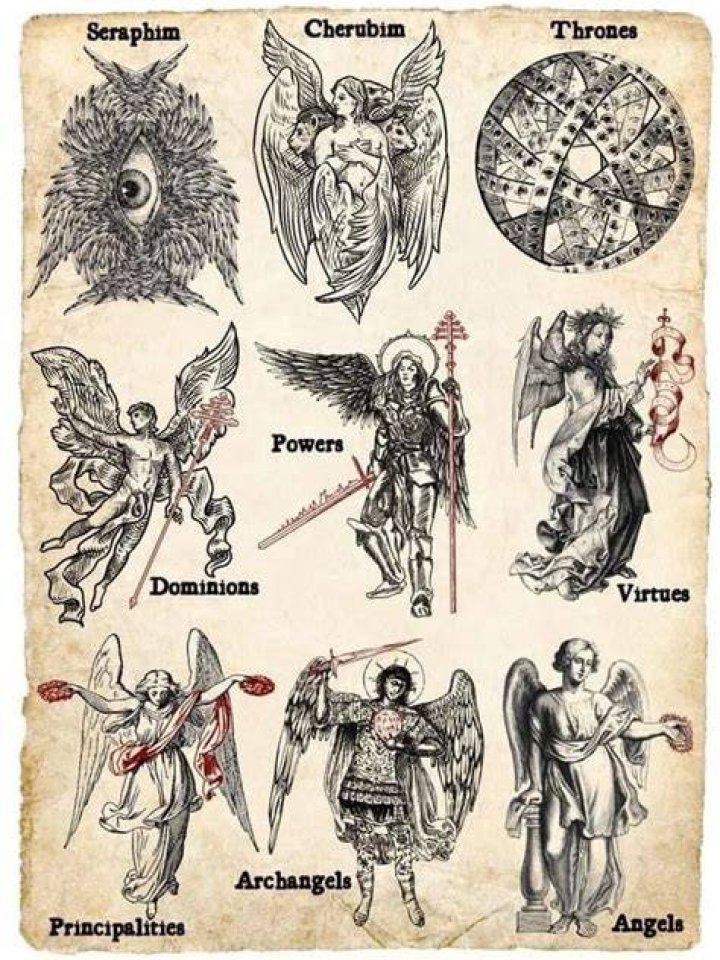 Angels as Described in the Bible A Stable Diffusion Exploration r