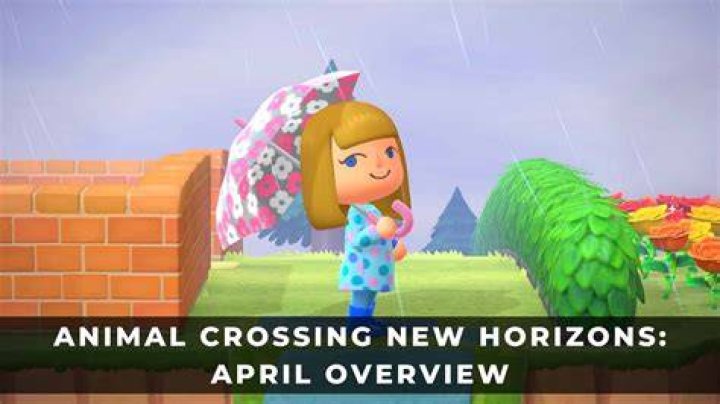 Animal Crossing New Horizons April Birthdays 2022
