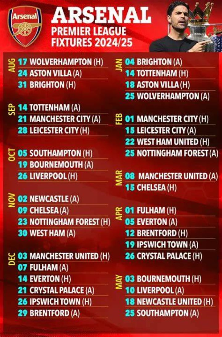 Arsenal Fixtures 2024 Premier League Janis Leslie