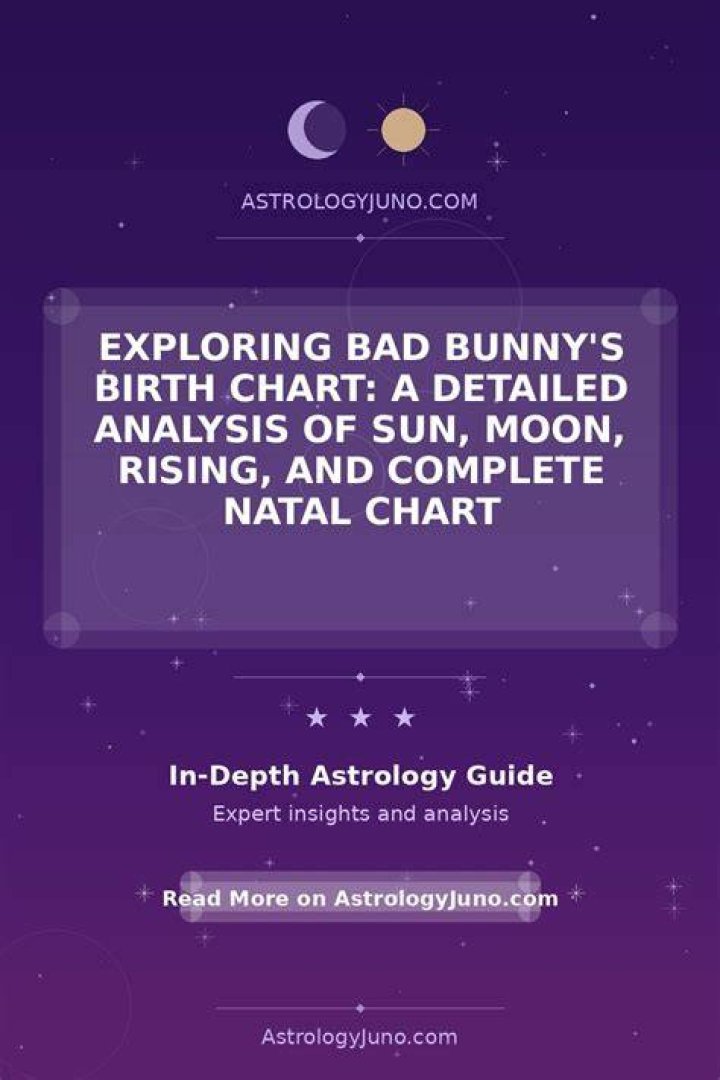 Bad Bunny&rsquo;s natal birth chart, kundli, horoscope, astrology forecast