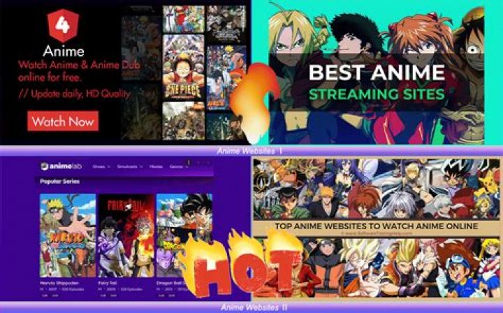 Best Free Anime Websites 2024 Kerry Kippie