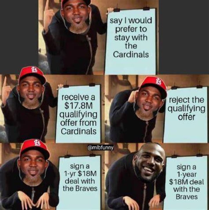 Braves memes 2020