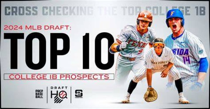 Case Matter Stats & Scouting Report — College Baseball, MLB Draft, Prospects