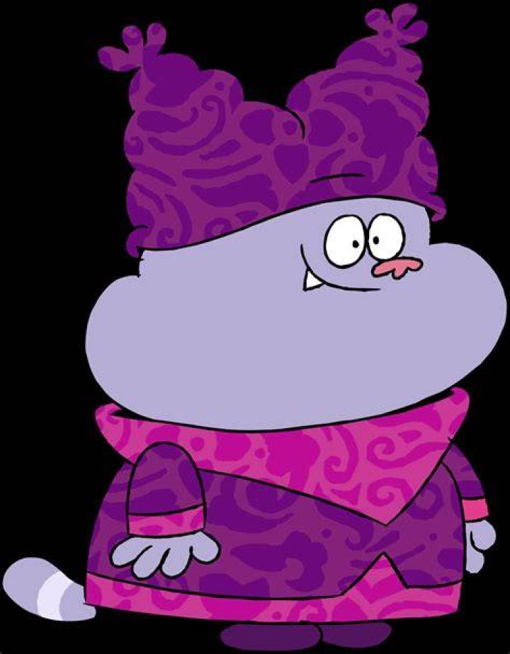 CategoryApprentice Chowder Fan Club FANDOM powered by Wikia