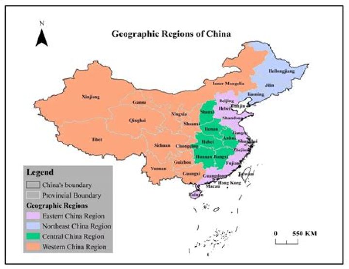 China