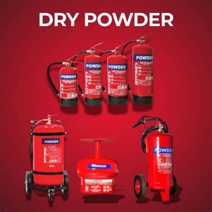 Code Dry Safety Security EM
