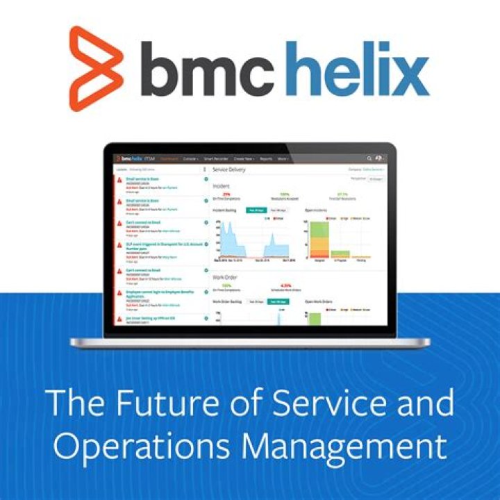 Creating ServiceNow incidents for BMC Helix Operations Management events by using Jitterbit Harmony - Documentation for BMC Helix iPaaS