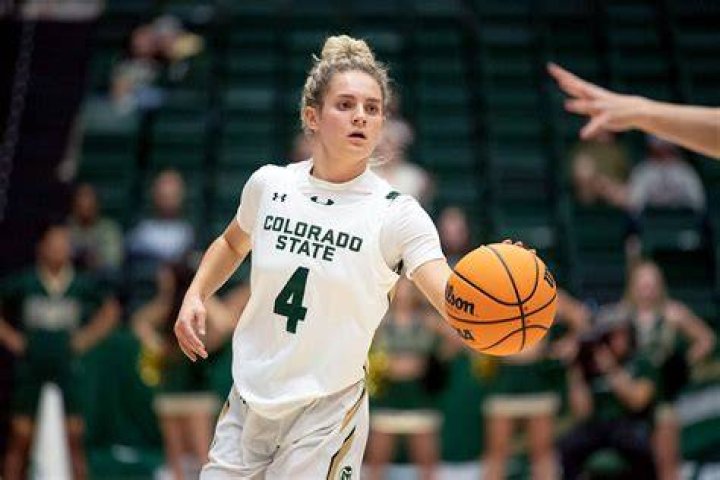 CSU women's basketball beats Wyoming for Border War sweep