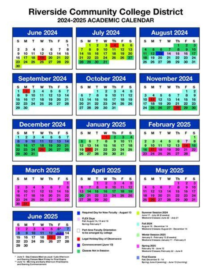 CSUF Academic Calendar 2022: Important Dates and Deadlines 3 Csuf Academic Calendar