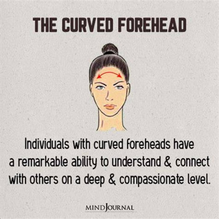 Curved Forehead Personality