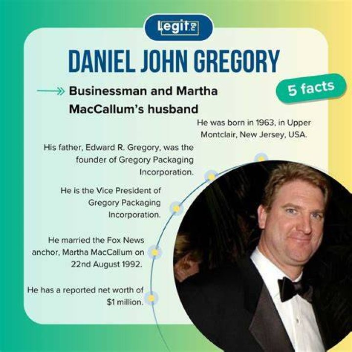 Daniel John Gregory Age, Biography, Net Worth, Career, Lifestyle