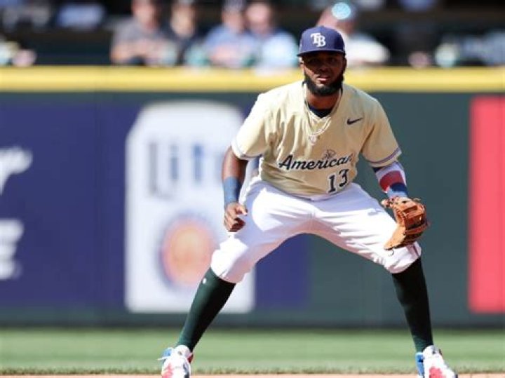 Danny Corona Stats & Scouting Report — College Baseball, MLB Draft, Prospects