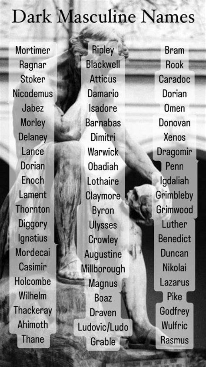 Dark masculine names. Character names. Gothic character names.