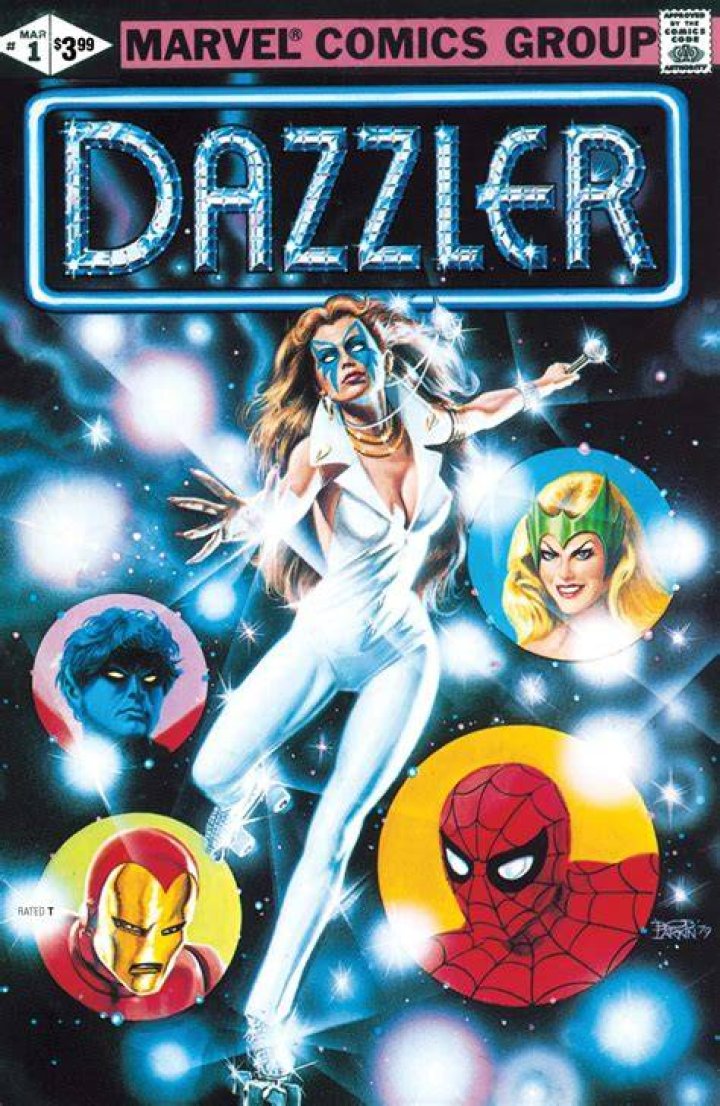 Didja Know... The Dazzling Dazzler Marvel