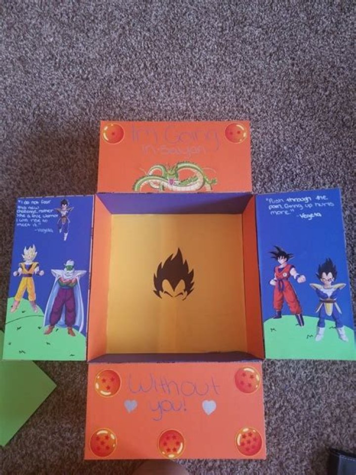 Dragon Ball presents: What If...?