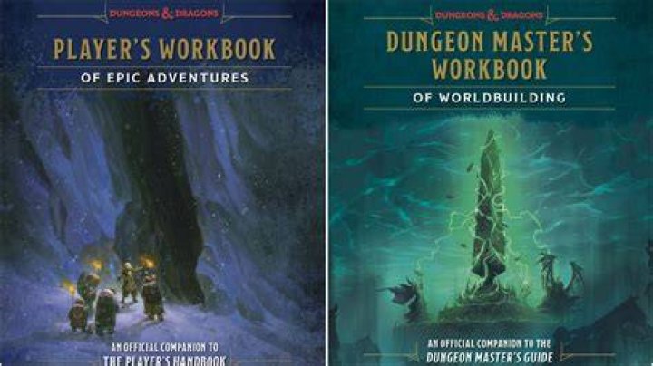 Dungeons & Dragons Books Arriving In 2022