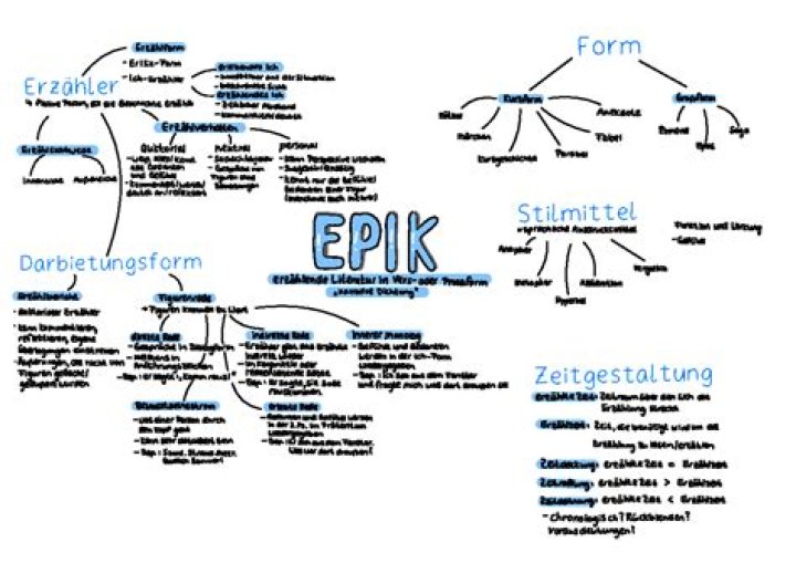EPIK EPIK EPIK