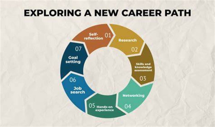 Exploring The Life And Career Of Emma Hayes Chelsea's Inspirational