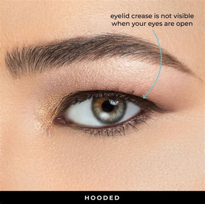 Eyeliner For Hooded Eyes Homecare24