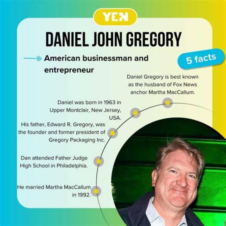 Facts About Daniel John Gregory [Early Life, Family & Net Worth]