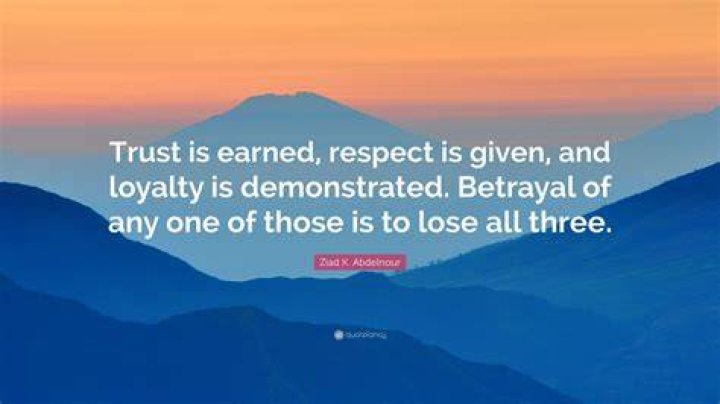 Famous Quotes About Loyalty And Friendship With Images