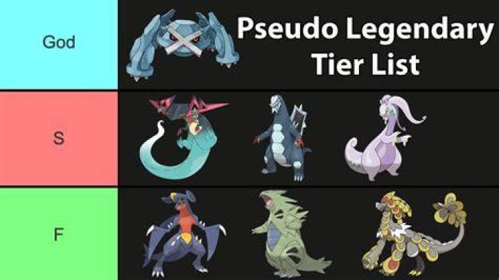 Favorite Pseudo Legendary | Bulbagarden