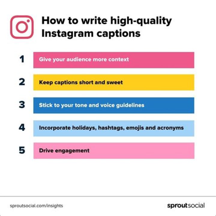 Formal Captions: How To Write Professional Captions For Your Business Posts