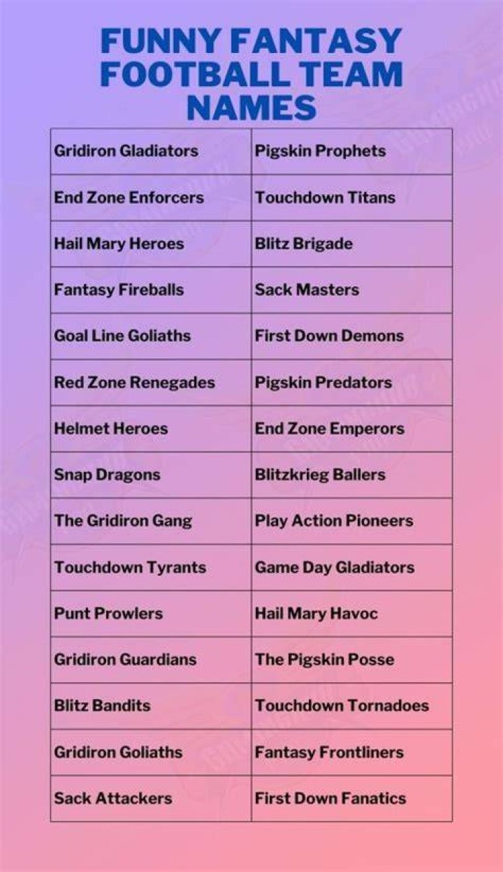 Funny Fantasy Football Team Names 2020 vrogue.co