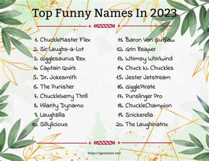 Funny Weird Names 2 Cool Wallpaper