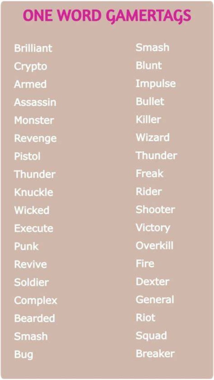 Gamertag Ideas For Clans Nerdburglars Gaming