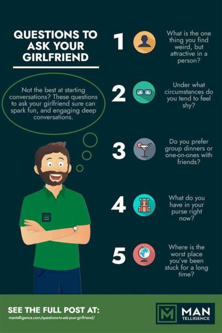 Girlfriend test.
