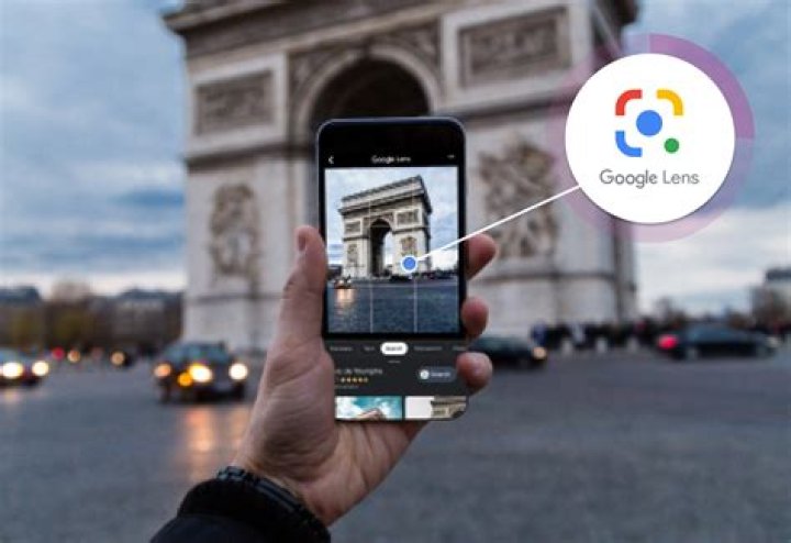 Google Lens being used in Bard