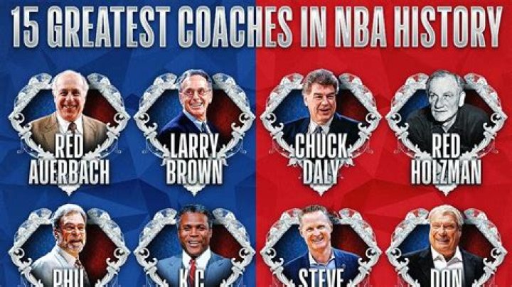 Greatest NBA coaches in league history