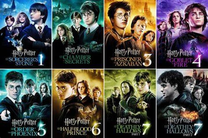Harry Potter 10 Things You Didn’t Know About Helena Ravenclaw