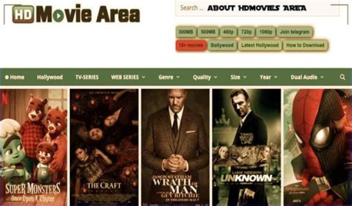 HDMovieArea 2024300MBMovies,480p,720p,1080p Dual Audio HD Movies