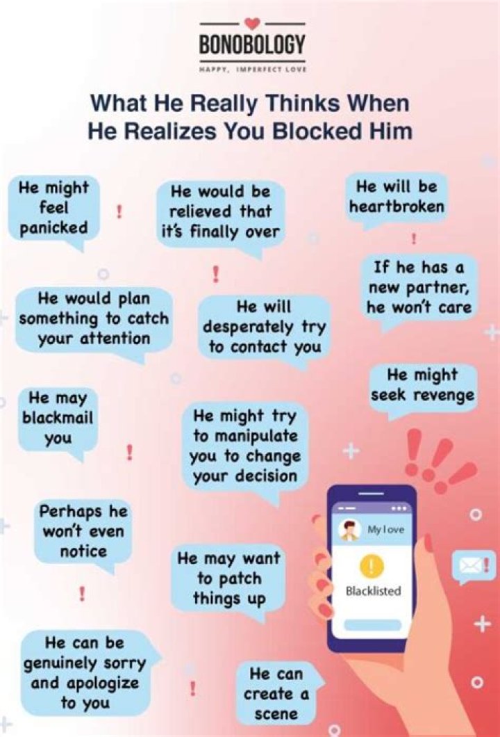 He Blocked Me What Does It Mean And What To Do About It in 2022