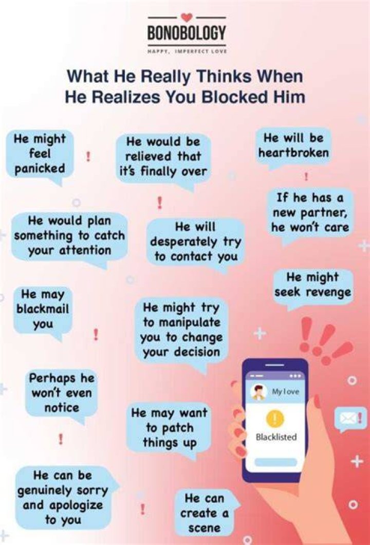 He Blocked Me, Will He Come Back? (What You Need To Know)
