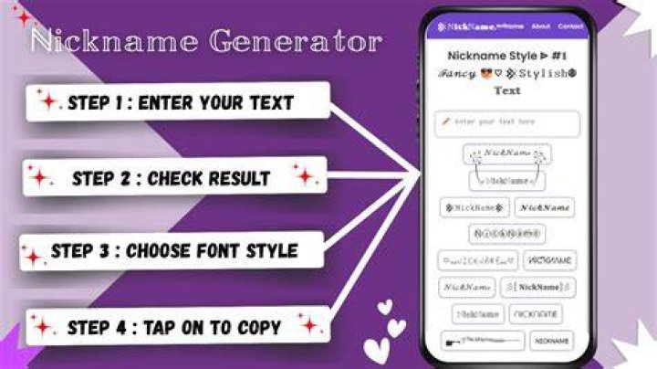 How To Choose A Nickname Clockscheme Spmsoalan