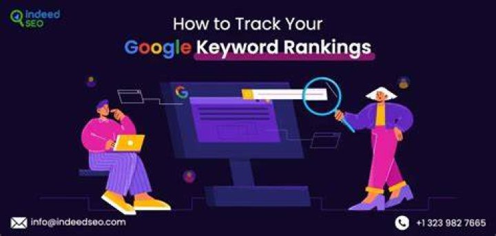 How to Track Your Keyword Ranking Positions in Google SERPs