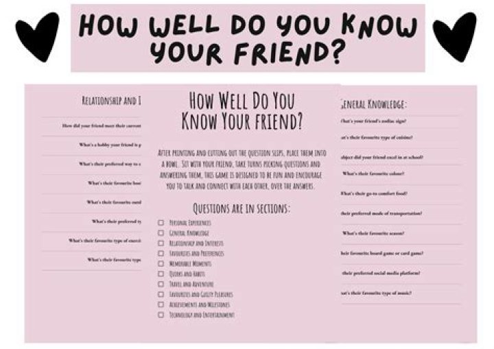 How Well Do You Know Your Girlfriend? Take This Quiz and Find Out